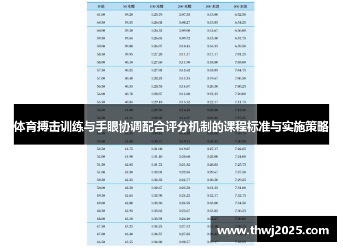 体育搏击训练与手眼协调配合评分机制的课程标准与实施策略