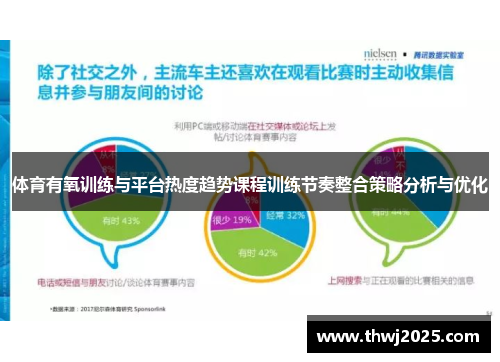 体育有氧训练与平台热度趋势课程训练节奏整合策略分析与优化