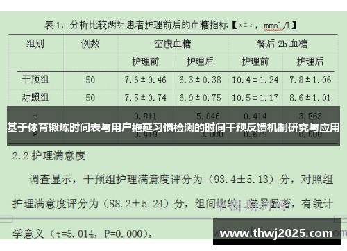 基于体育锻炼时间表与用户拖延习惯检测的时间干预反馈机制研究与应用