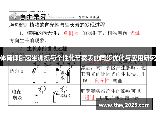 体育仰卧起坐训练与个性化节奏表的同步优化与应用研究