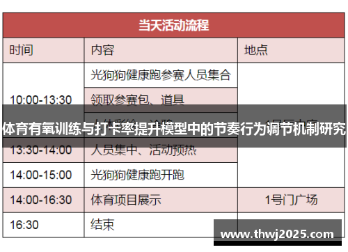 体育有氧训练与打卡率提升模型中的节奏行为调节机制研究